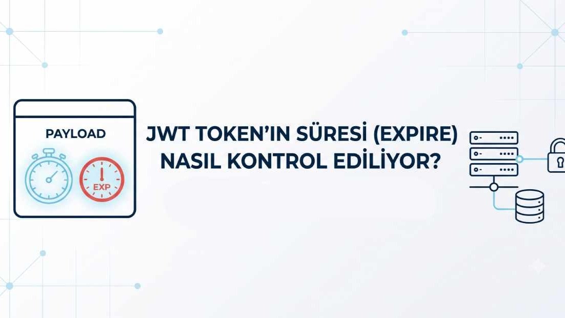 JWT Token'ın Süresi (Expire) Nasıl Kontrol Ediliyor?